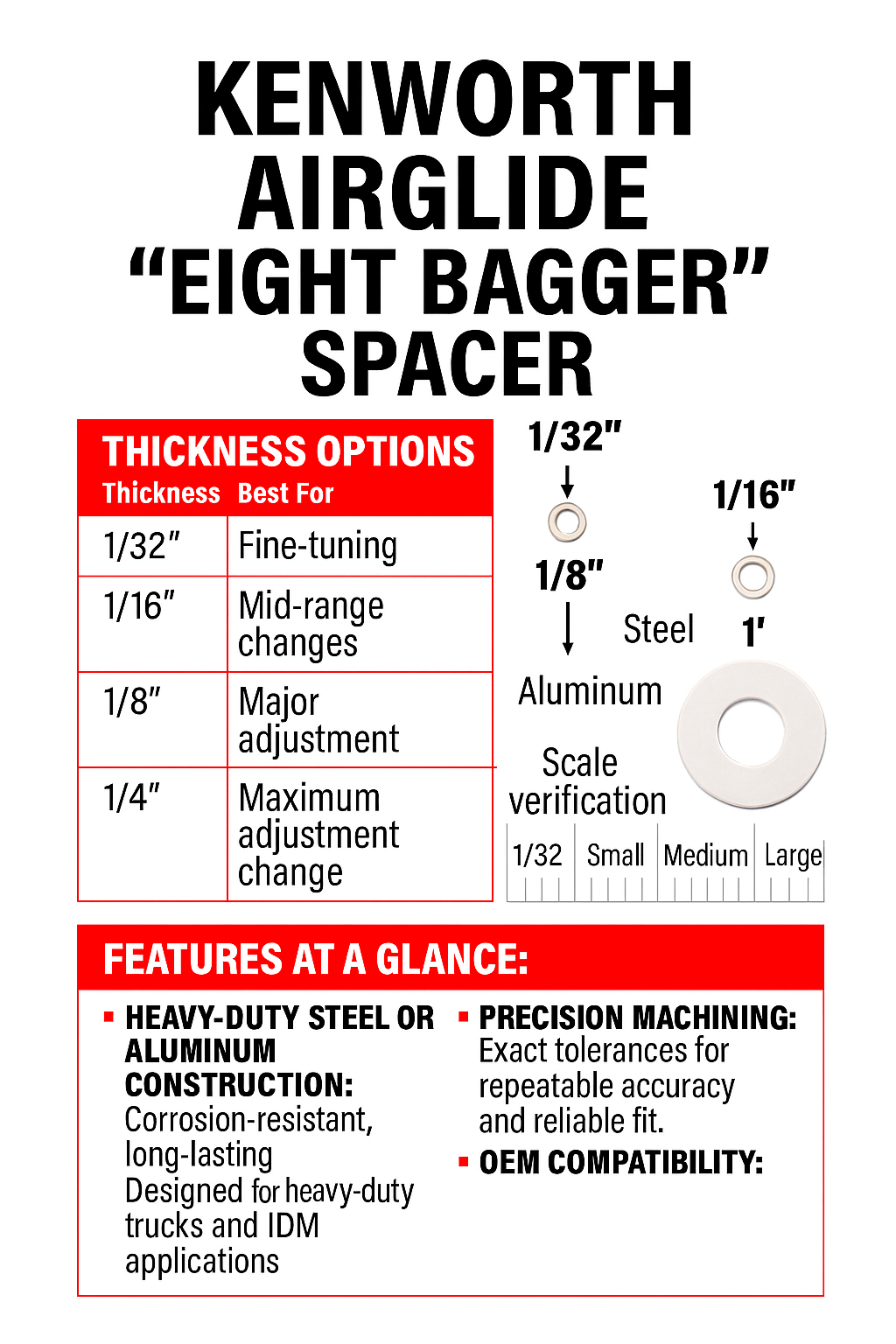 Kenworth AirGlide "Eight Bagger" Spacer